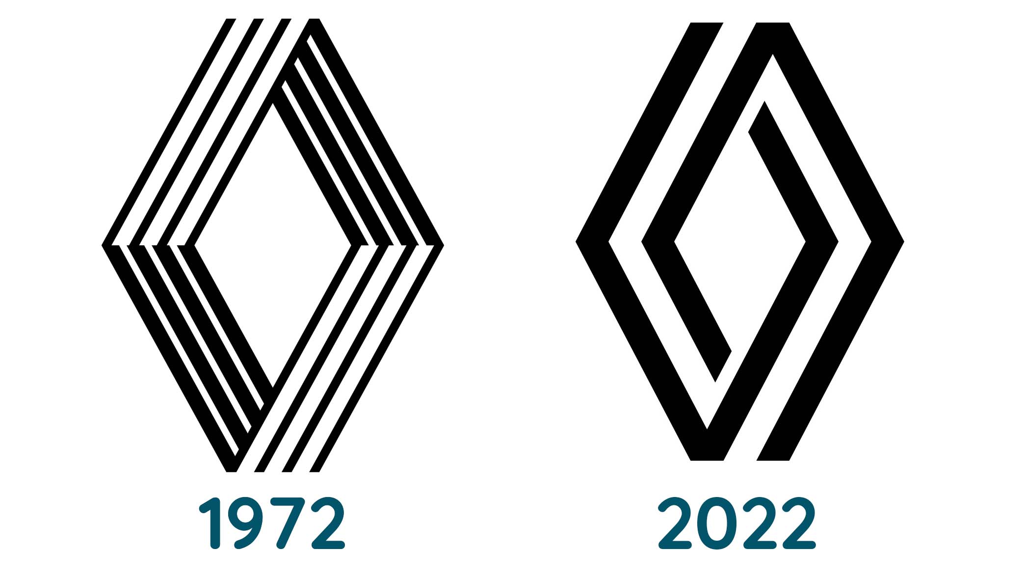 62b2dfe67dec5_Logos-Renaut-1972-et-2022